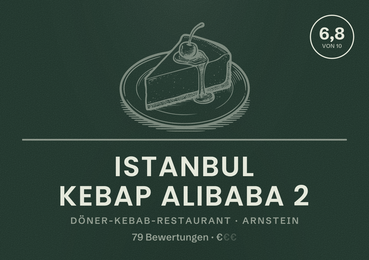 Illustriertes Poster von Istanbul Kebap Alibaba 2, Döner-Kebab-Restaurant in Arnstein: Bewertung 6,8 von 10 aus 79 Bewertungen, Preisniveau €