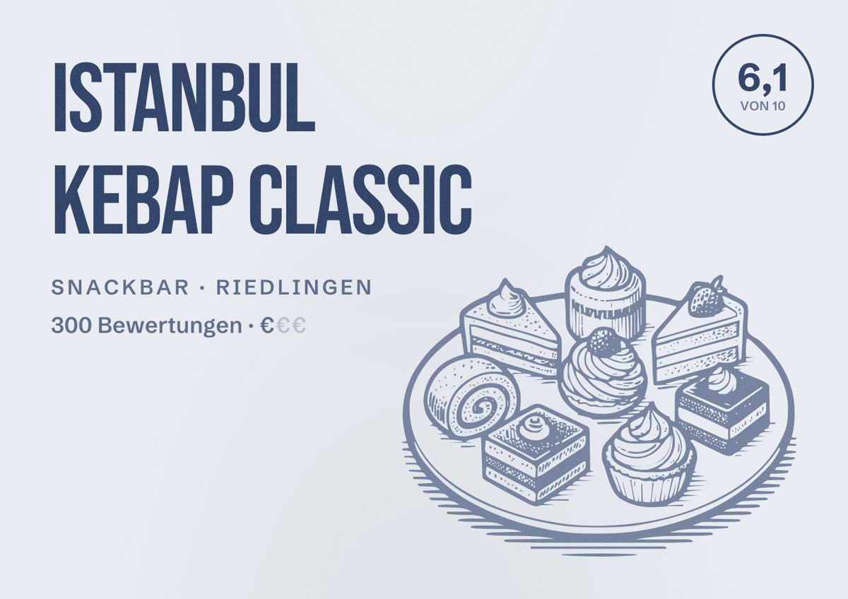 Illustriertes Poster von Istanbul Kebap Classic, Snackbar in Riedlingen: Bewertung 6,1 von 10 aus 300 Bewertungen, Preisniveau €