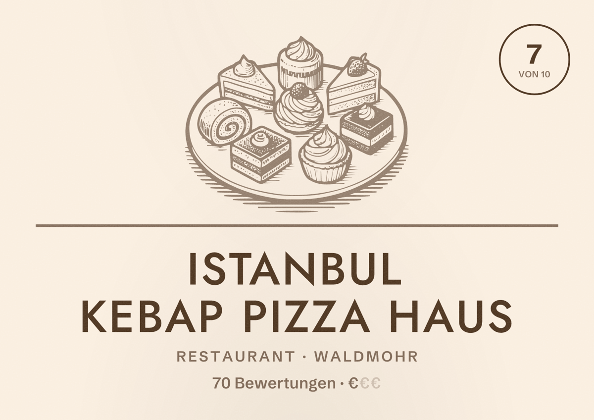 Illustriertes Poster von Istanbul kebap pizza haus, Restaurant in Waldmohr: Bewertung 7 von 10 aus 70 Bewertungen, Preisniveau €