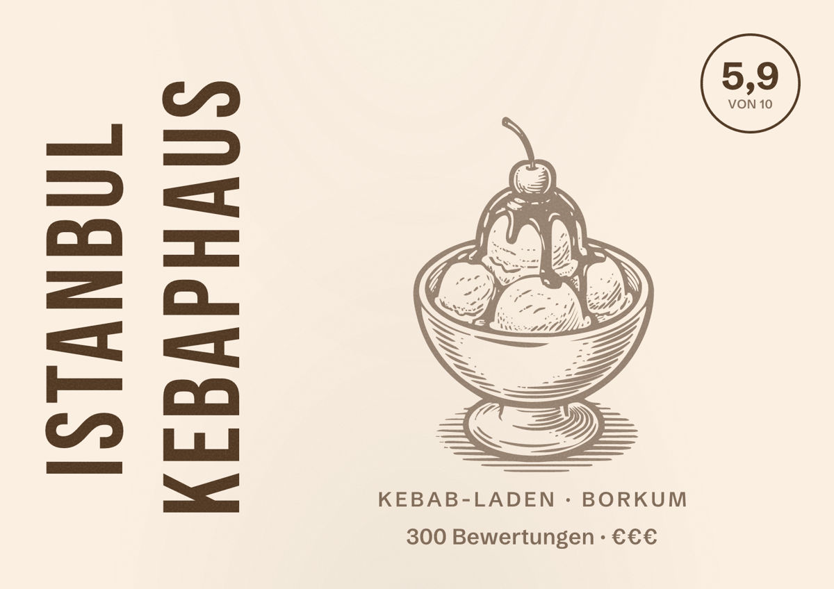 Illustriertes Poster von Istanbul Kebaphaus, Kebab-Laden in Borkum: Bewertung 5,9 von 10 aus 300 Bewertungen, Preisniveau €€€