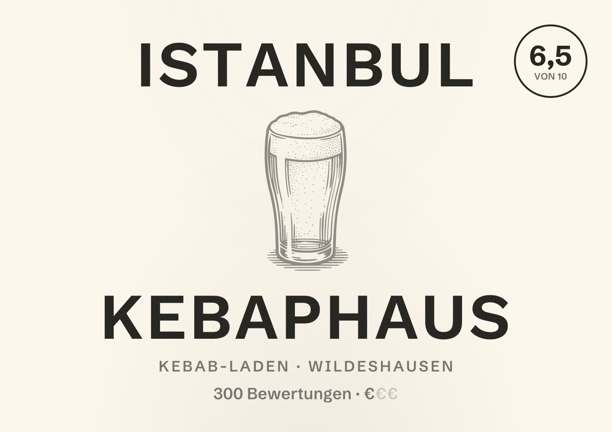 Illustriertes Poster von Istanbul Kebaphaus, Kebab-Laden in Wildeshausen: Bewertung 6,5 von 10 aus 300 Bewertungen, Preisniveau €