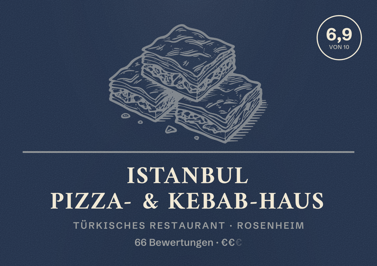 Illustriertes Poster von Istanbul Pizza- & Kebab-Haus, Türkisches Restaurant in Rosenheim: Bewertung 6,9 von 10 aus 66 Bewertungen, Preisniveau €€