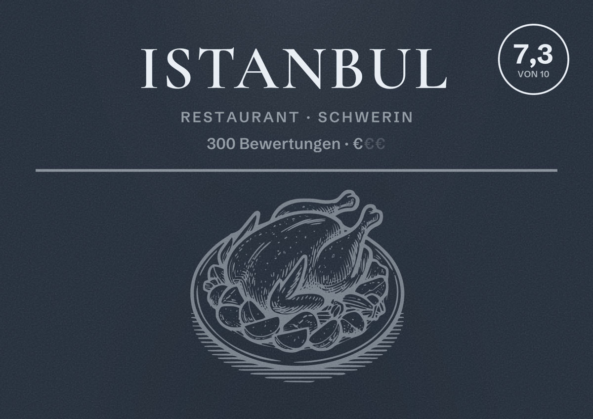 Illustriertes Poster von Istanbul, Restaurant in Schwerin: Bewertung 7,3 von 10 aus 300 Bewertungen, Preisniveau €