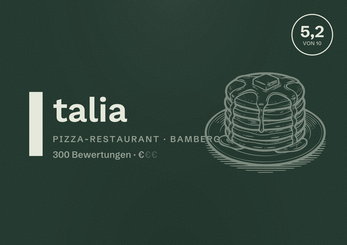 Illustriertes Poster von Italia, Pizza-Restaurant in Bamberg: Bewertung 5,2 von 10 aus 300 Bewertungen, Preisniveau €