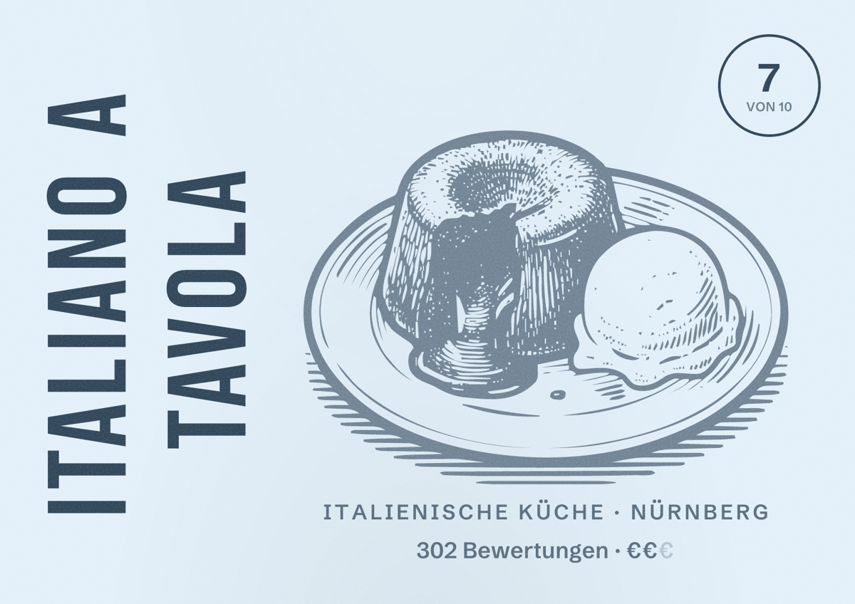 Illustriertes Poster von Italiano A Tavola, Italienische Küche in Nürnberg: Bewertung 7,0 von 10 aus 302 Bewertungen, Preisniveau €€