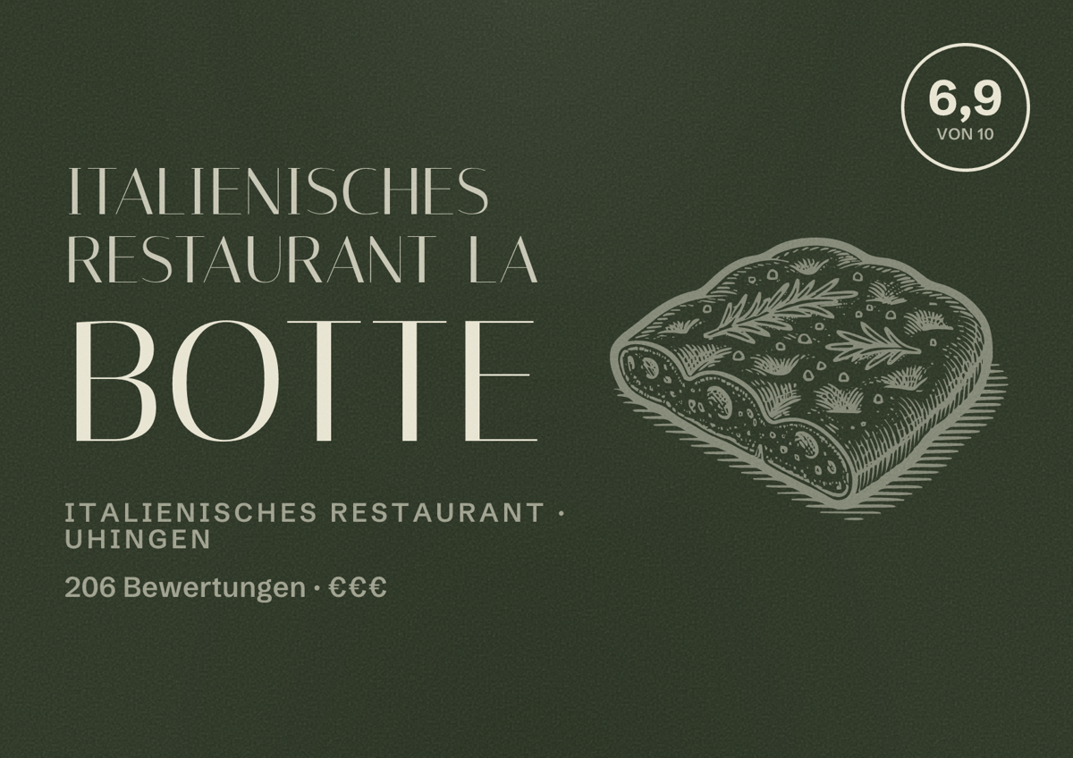 Illustriertes Poster von Italienisches Restaurant La Botte, Italienisches Restaurant in Uhingen: Bewertung 6,9 von 10 aus 206 Bewertungen, Preisniveau €€€