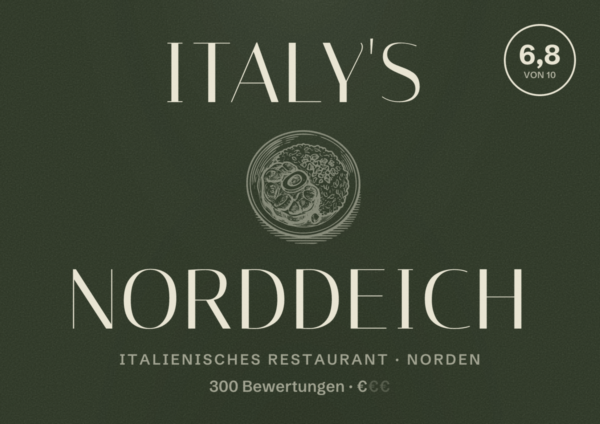 Illustriertes Poster von Italy's Norddeich, Italienisches Restaurant in Norden: Bewertung 6,8 von 10 aus 300 Bewertungen, Preisniveau €