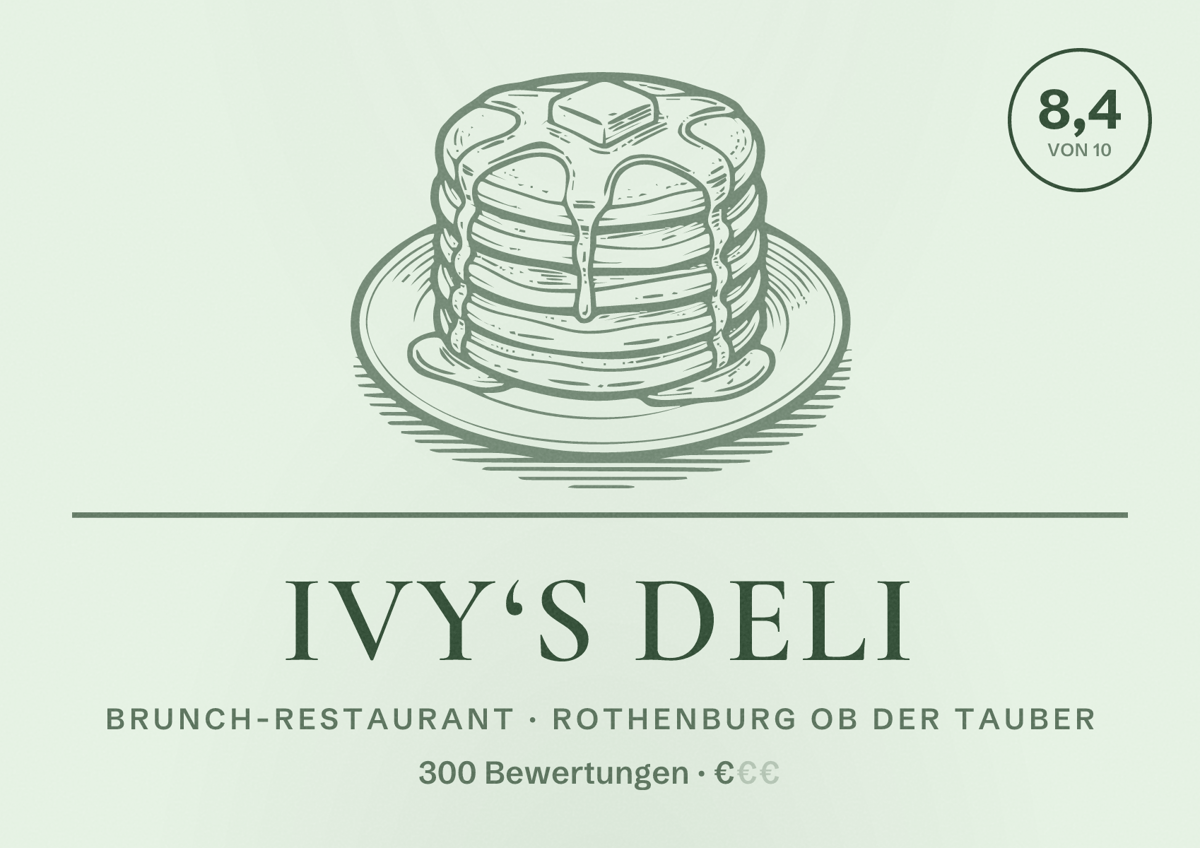 Illustriertes Poster von Ivy‘s Deli, Brunch-Restaurant in Rothenburg ob der Tauber: Bewertung 8,4 von 10 aus 300 Bewertungen, Preisniveau €