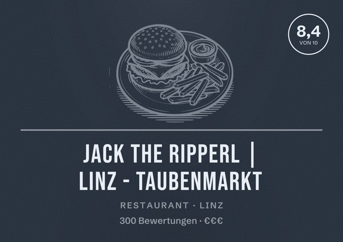 Illustriertes Poster von Jack the Ripperl | Linz - Taubenmarkt, Restaurant in Linz: Bewertung 8,4 von 10 aus 300 Bewertungen, Preisniveau €€€