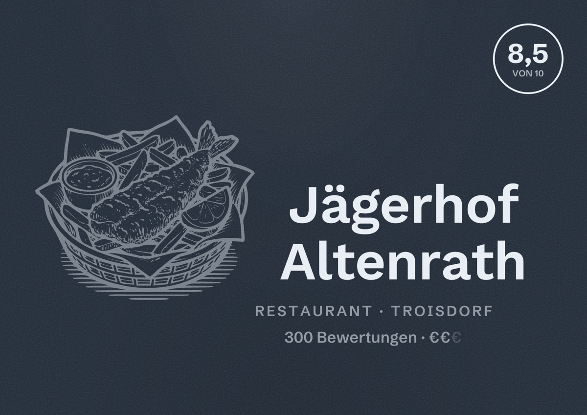 Illustriertes Poster von Jägerhof Altenrath, Restaurant in Troisdorf: Bewertung 8,5 von 10 aus 300 Bewertungen, Preisniveau €€