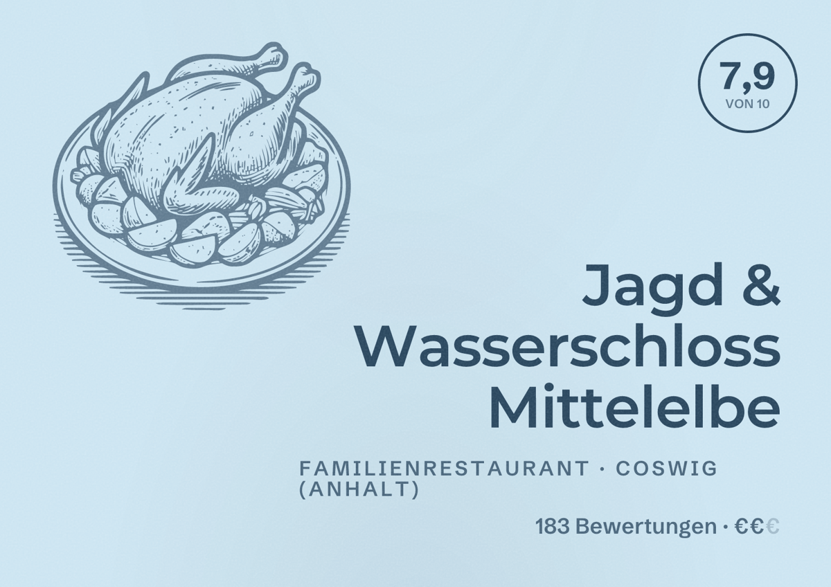 Illustriertes Poster von Jagd & Wasserschloss Mittelelbe, Familienrestaurant in Coswig (Anhalt): Bewertung 7,9 von 10 aus 183 Bewertungen, Preisniveau €€