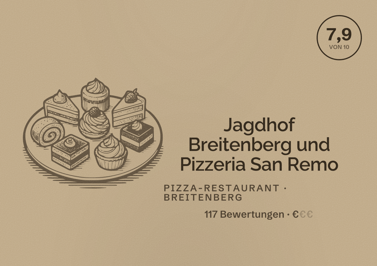 Illustriertes Poster von Jagdhof Breitenberg und Pizzeria San Remo, Pizza-Restaurant in Breitenberg: Bewertung 7,9 von 10 aus 117 Bewertungen, Preisniveau €