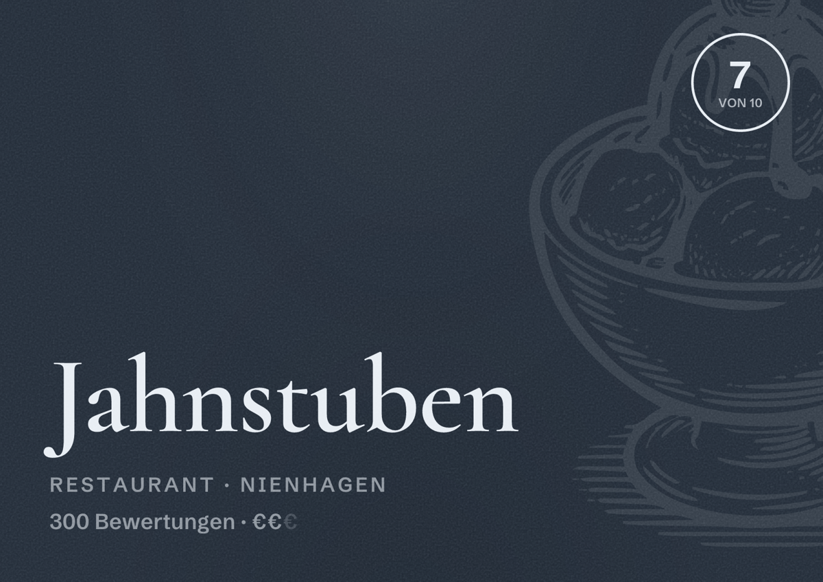 Illustriertes Poster von Jahnstuben, Restaurant in Nienhagen: Bewertung 7 von 10 aus 300 Bewertungen, Preisniveau €€