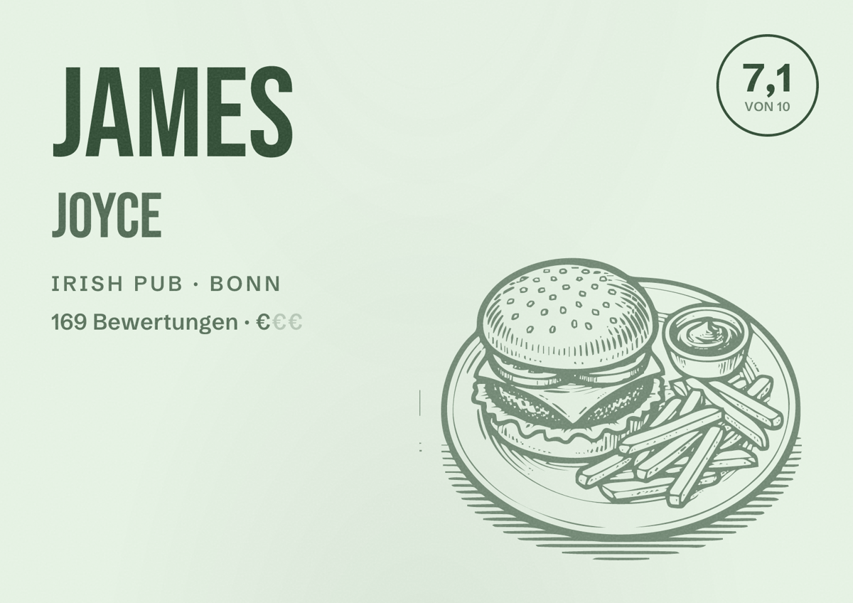 Illustriertes Poster von James Joyce, Irish Pub in Bonn: Bewertung 7,1 von 10 aus 169 Bewertungen, Preisniveau €