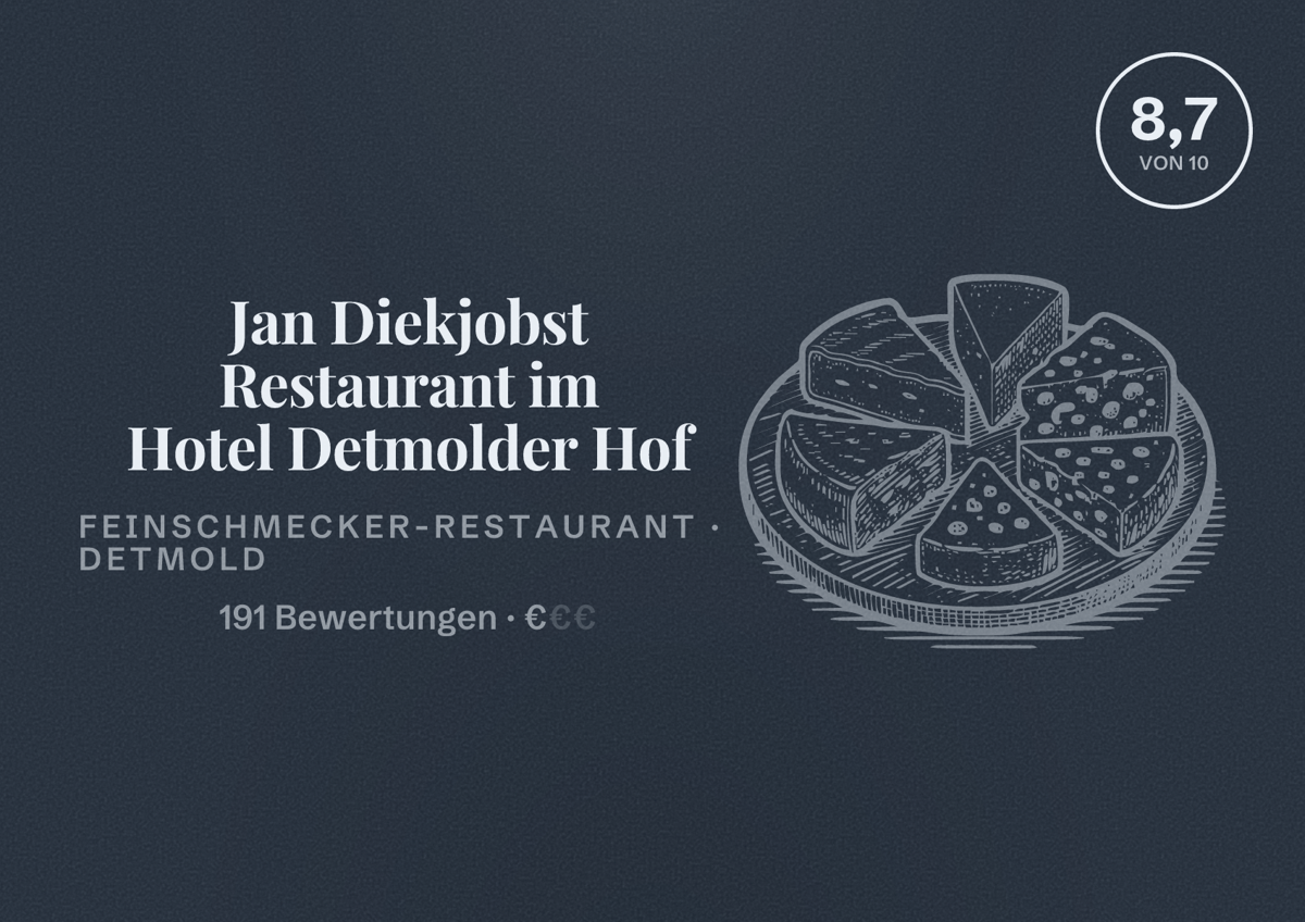 Illustriertes Poster von Jan Diekjobst Restaurant im Hotel Detmolder Hof, Feinschmecker-Restaurant in Detmold: Bewertung 8,7 von 10 aus 191 Bewertungen, Preisniveau €