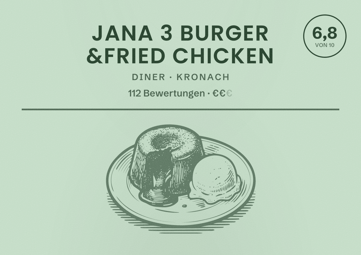 Illustriertes Poster von Jana 3 Burger &Fried Chicken, Diner in Kronach: Bewertung 6,8 von 10 aus 112 Bewertungen, Preisniveau €€
