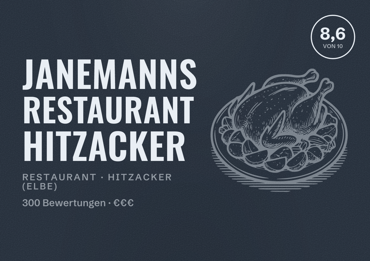 Illustriertes Poster von Janemanns Restaurant Hitzacker, Restaurant in Hitzacker (Elbe): Bewertung 8,6 von 10 aus 300 Bewertungen, Preisniveau €€€