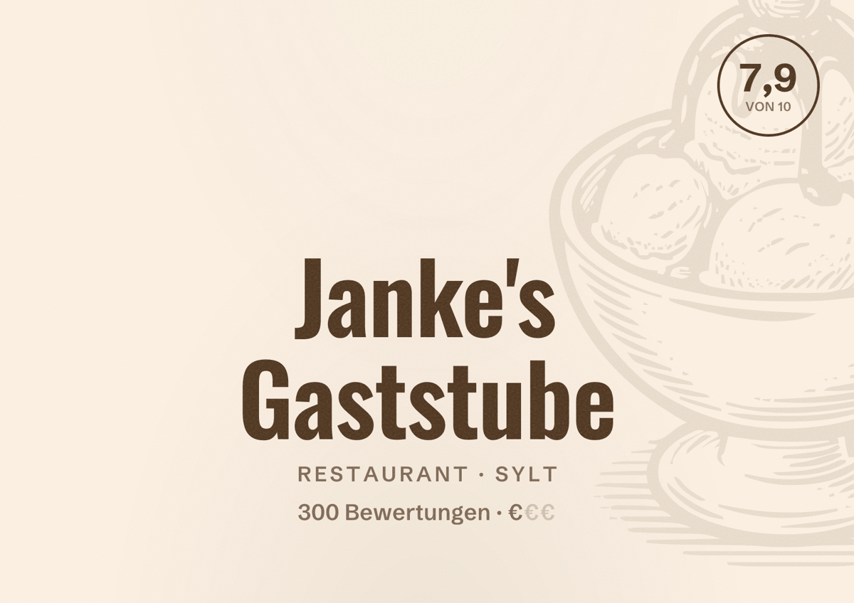 Illustriertes Poster von Janke's Gaststube, Restaurant in Sylt: Bewertung 7,9 von 10 aus 300 Bewertungen, Preisniveau €