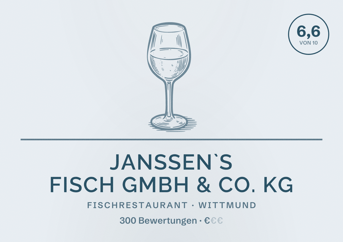 Illustriertes Poster von Janssen`s Fisch GmbH & Co. KG, Fischrestaurant in Wittmund: Bewertung 6,6 von 10 aus 300 Bewertungen, Preisniveau €