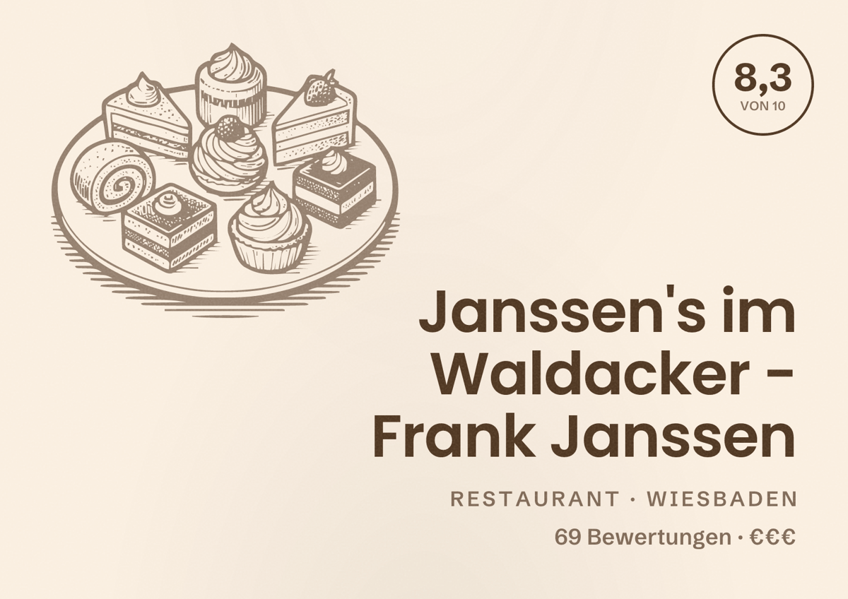 Illustriertes Poster von Janssen's im Waldacker - Frank Janssen, Restaurant in Wiesbaden: Bewertung 8,3 von 10 aus 69 Bewertungen, Preisniveau €€€