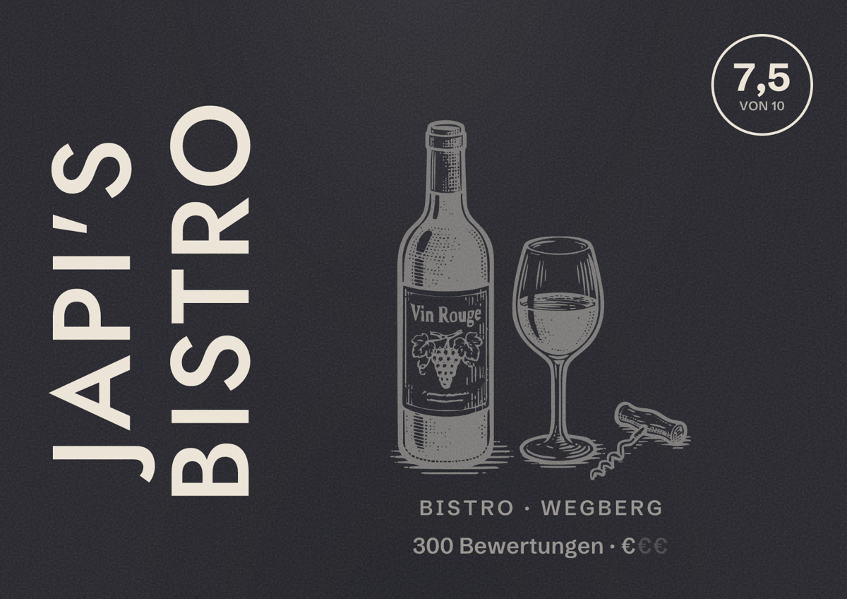 Illustriertes Poster von Japi's Bistro, Bistro in Wegberg: Bewertung 7,5 von 10 aus 300 Bewertungen, Preisniveau €