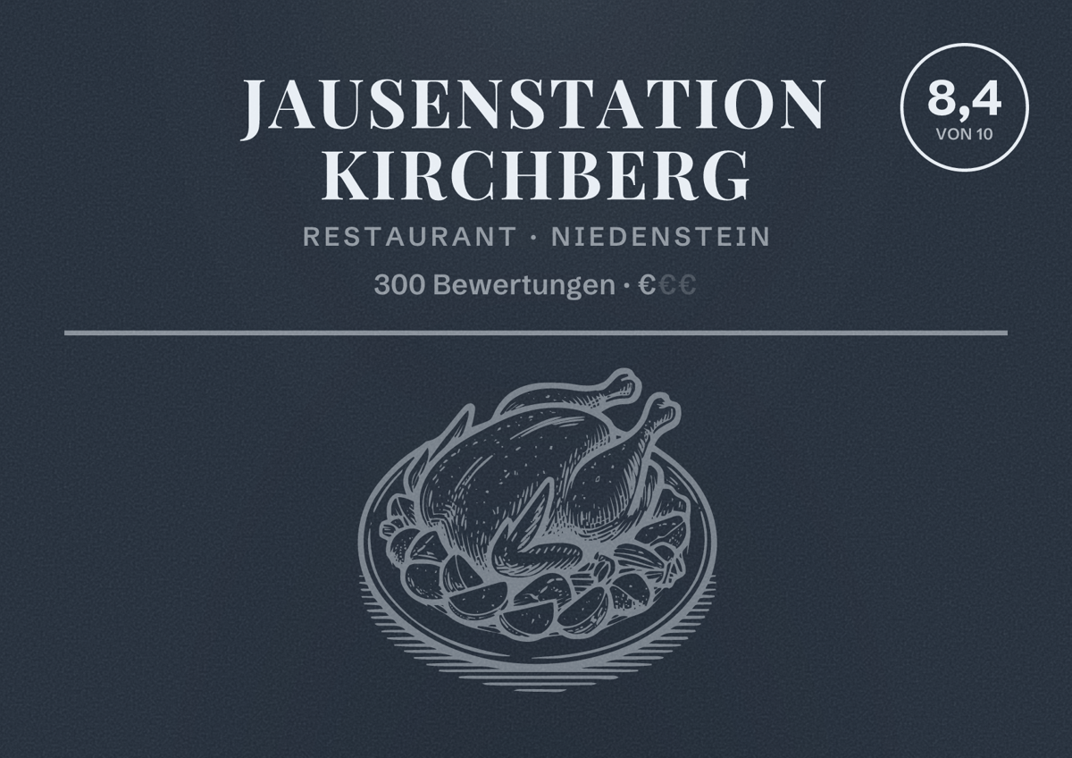 Illustriertes Poster von Jausenstation Kirchberg, Restaurant in Niedenstein: Bewertung 8,4 von 10 aus 300 Bewertungen, Preisniveau €