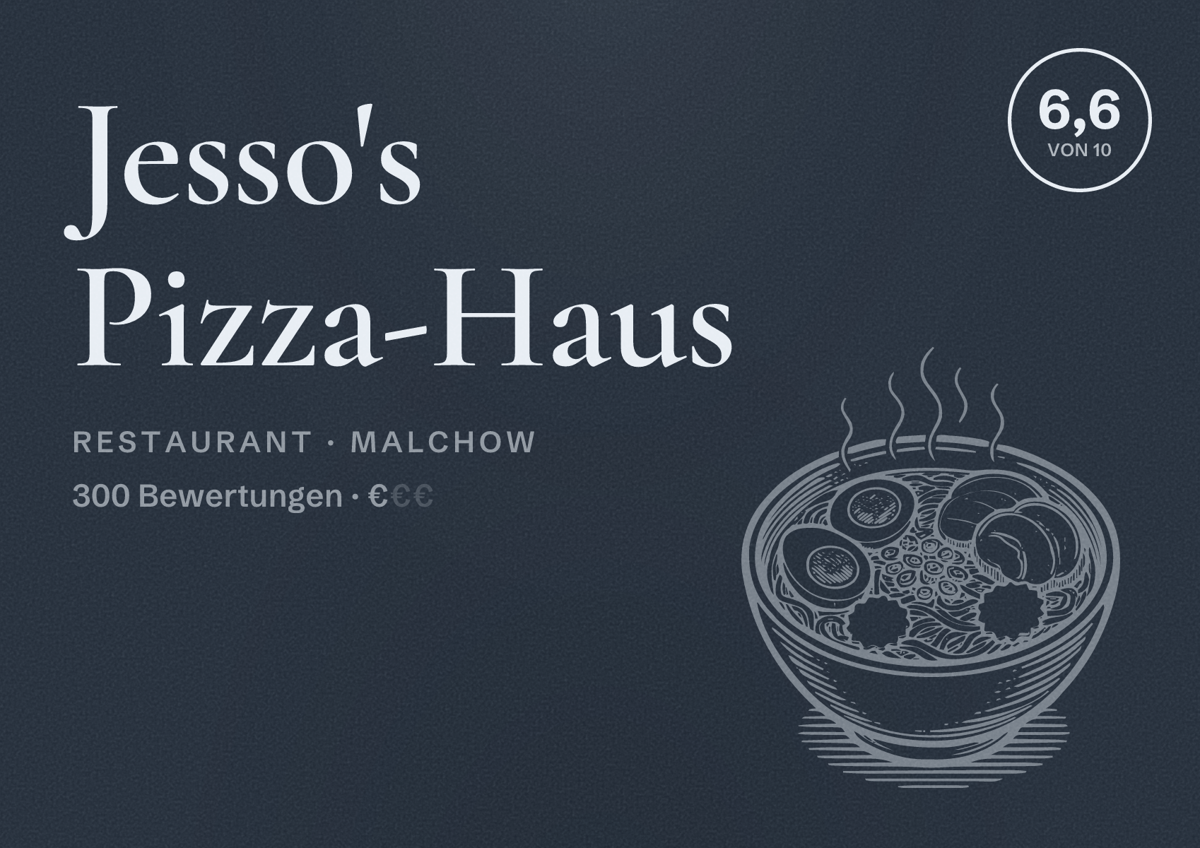 Illustriertes Poster von Jesso's Pizza-Haus, Restaurant in Malchow: Bewertung 6,6 von 10 aus 300 Bewertungen, Preisniveau €