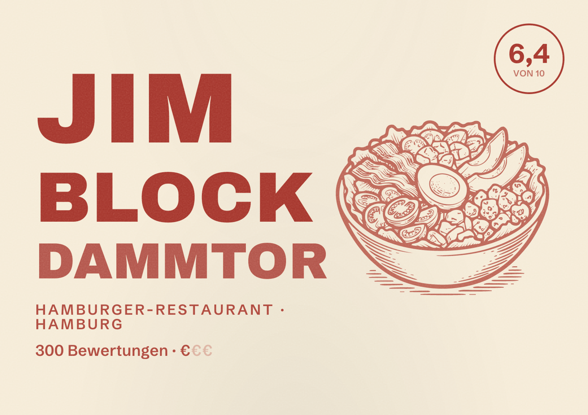 Illustriertes Poster von Jim Block Dammtor, Hamburger-Restaurant in Hamburg: Bewertung 6,4 von 10 aus 300 Bewertungen, Preisniveau €