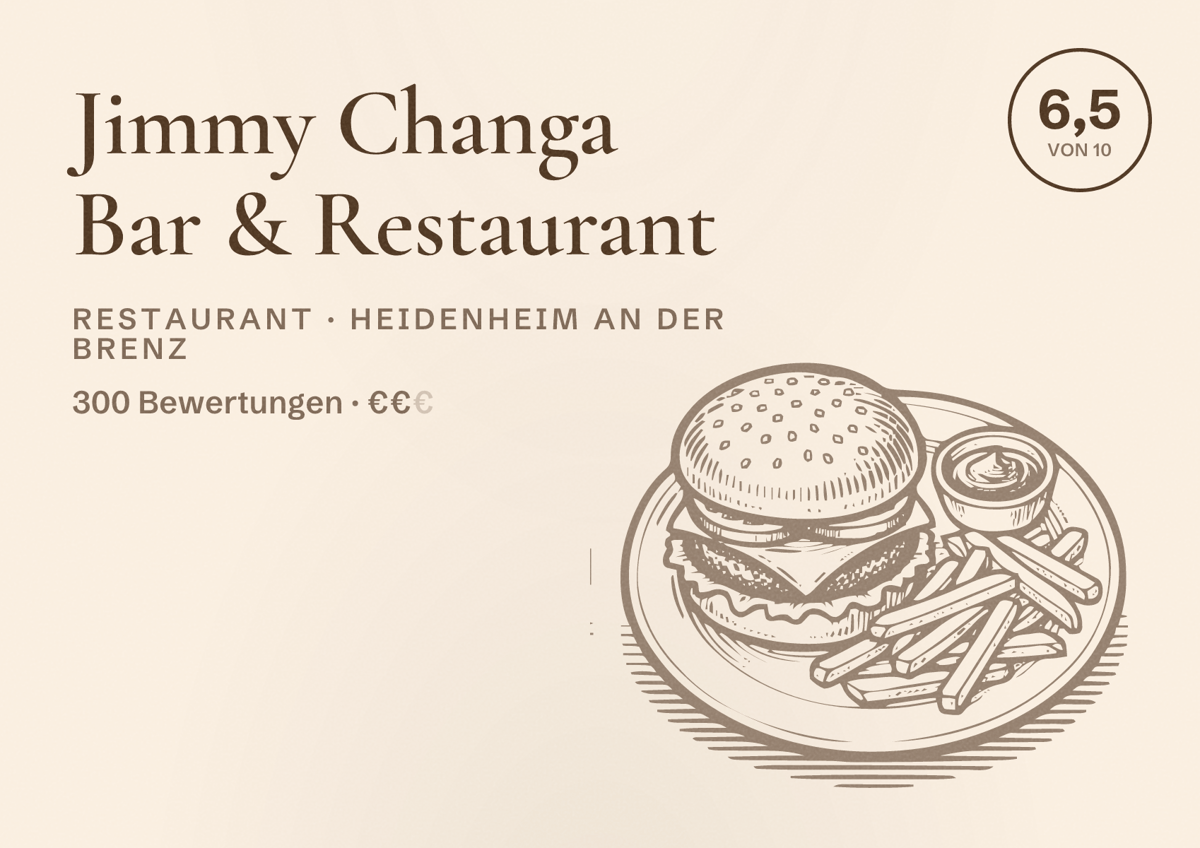 Illustriertes Poster von Jimmy Changa Bar & Restaurant, Restaurant in Heidenheim an der Brenz: Bewertung 6,5 von 10 aus 300 Bewertungen, Preisniveau €€