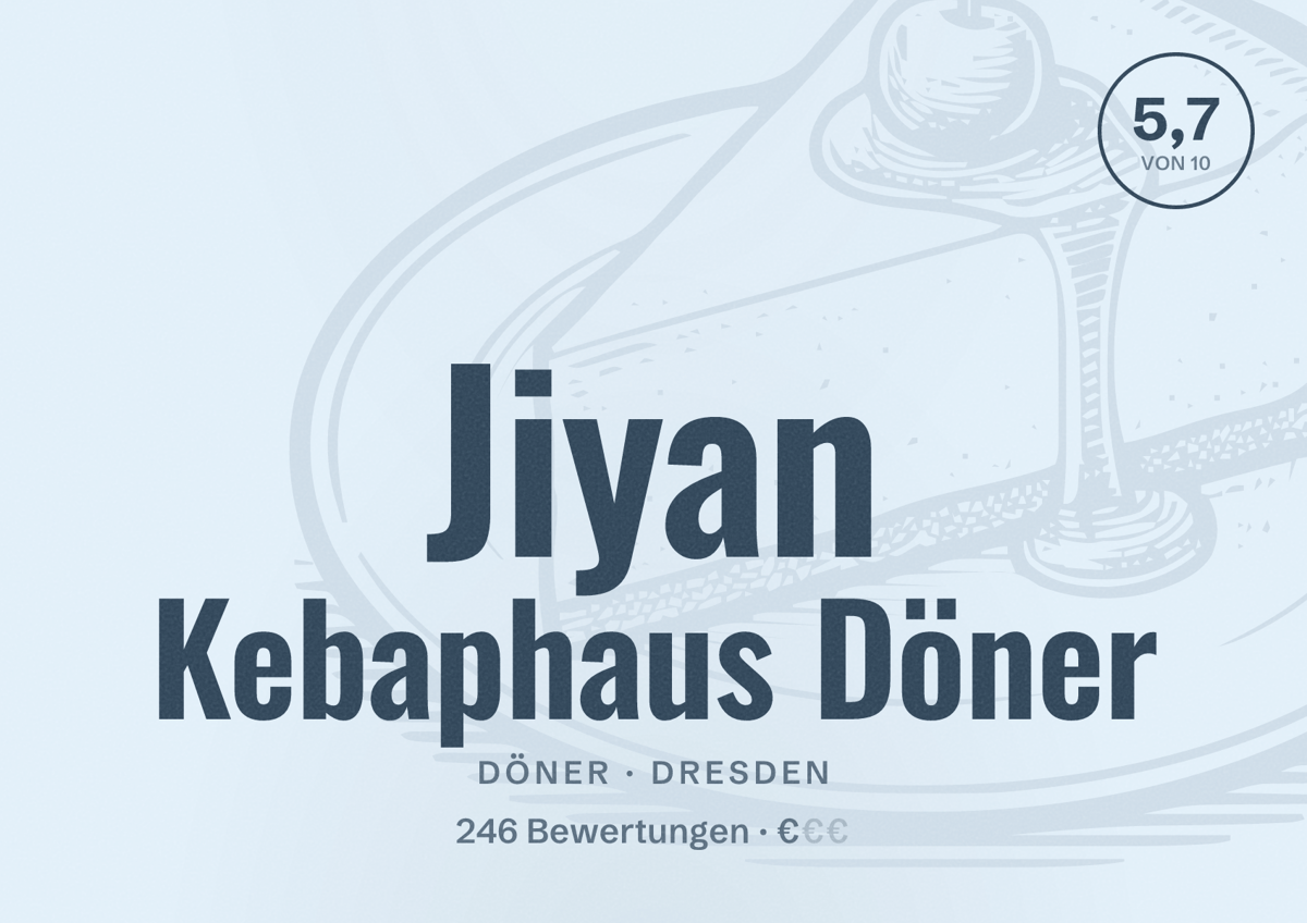 Illustriertes Poster von Jiyan Kebaphaus Döner, Döner in Dresden: Bewertung 5,7 von 10 aus 246 Bewertungen, Preisniveau €