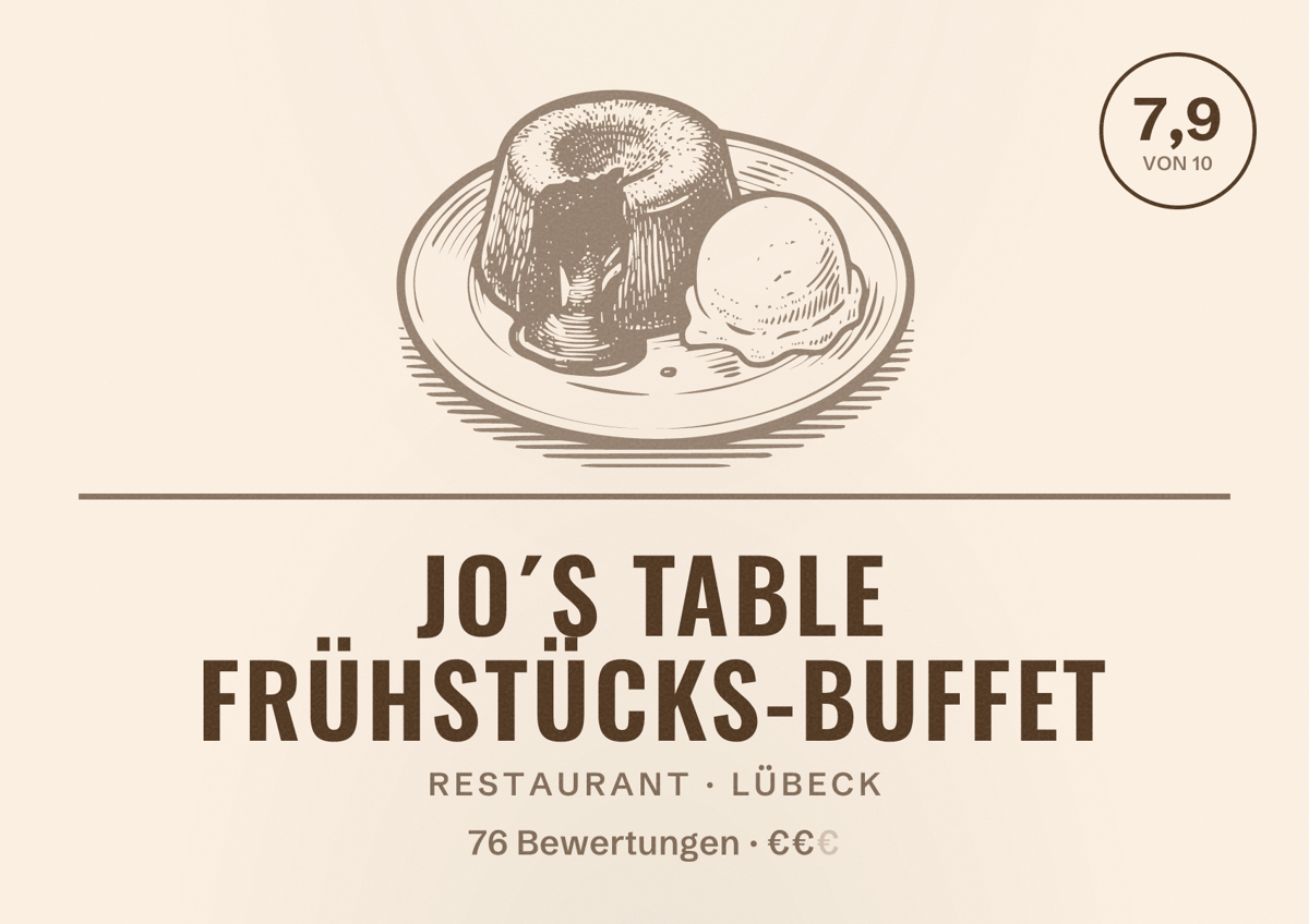 Illustriertes Poster von Jo´s table Frühstücks-Buffet, Restaurant in Lübeck: Bewertung 7,9 von 10 aus 76 Bewertungen, Preisniveau €€