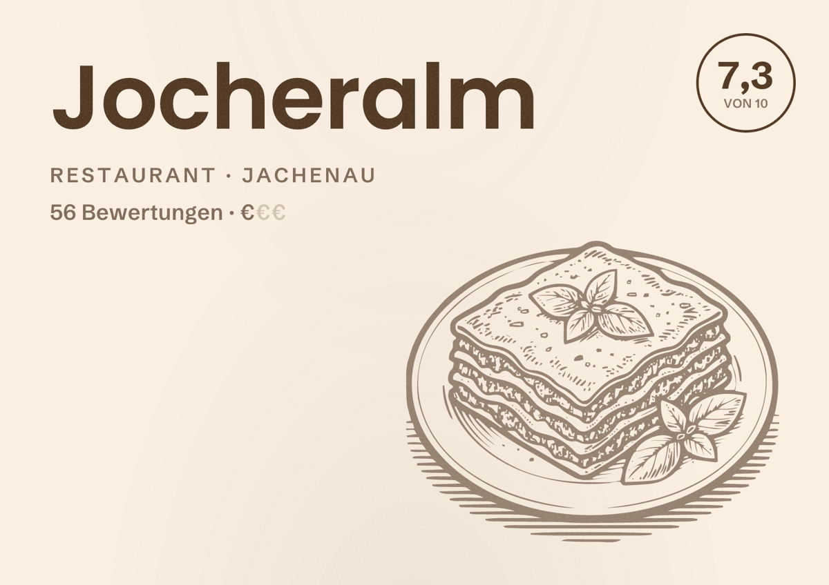 Illustriertes Poster von Jocheralm, Restaurant in Jachenau: Bewertung 7,3 von 10 aus 56 Bewertungen, Preisniveau €