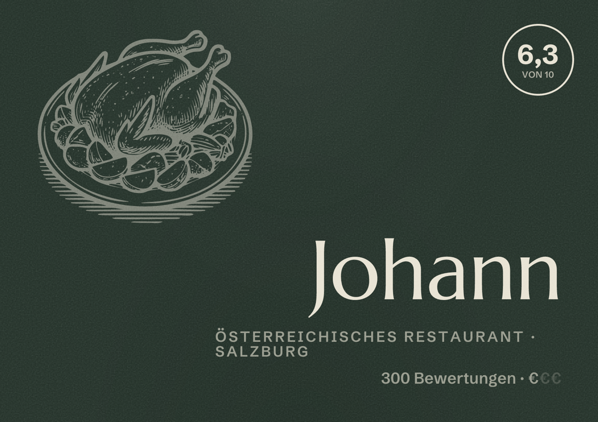 Illustriertes Poster von Johann, Österreichisches Restaurant in Salzburg: Bewertung 6,3 von 10 aus 300 Bewertungen, Preisniveau €