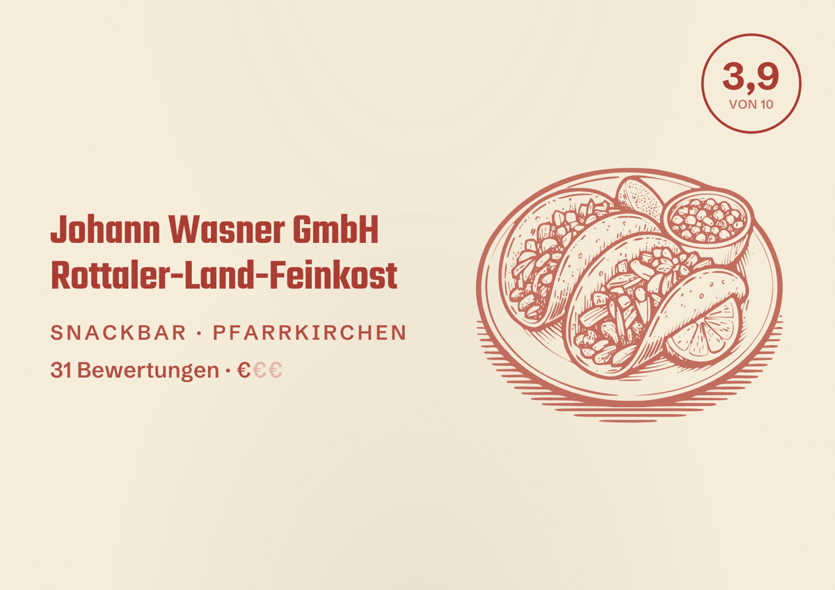 Illustriertes Poster von Johann Wasner GmbH Rottaler-Land-Feinkost, Snackbar in Pfarrkirchen: Bewertung 3,9 von 10 aus 31 Bewertungen, Preisniveau €