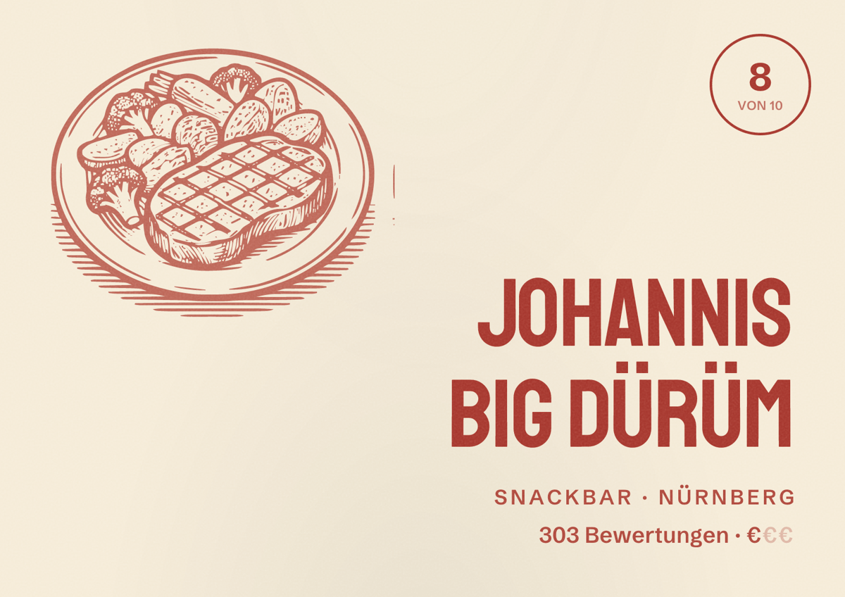 Illustriertes Poster von Johannis Big Dürüm, Snackbar in Nürnberg: Bewertung 8,0 von 10 aus 303 Bewertungen, Preisniveau €