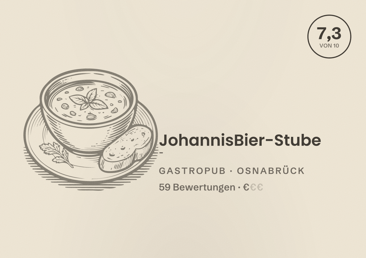 Illustriertes Poster von JohannisBier-Stube -, Gastropub in Osnabrück: Bewertung 7,3 von 10 aus 59 Bewertungen, Preisniveau €