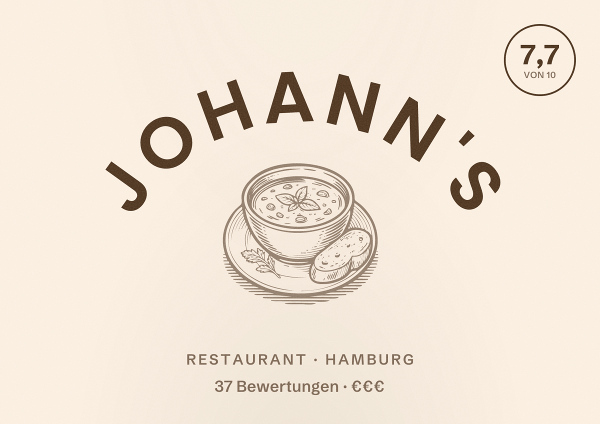 Illustriertes Poster von Johann's, Restaurant in Hamburg: Bewertung 7,7 von 10 aus 37 Bewertungen, Preisniveau €€€