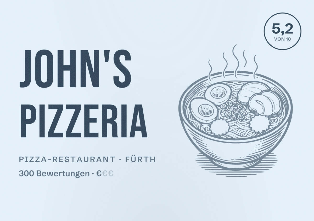 Illustriertes Poster von John's Pizzeria, Pizza-Restaurant in Fürth: Bewertung 5,2 von 10 aus 300 Bewertungen, Preisniveau €
