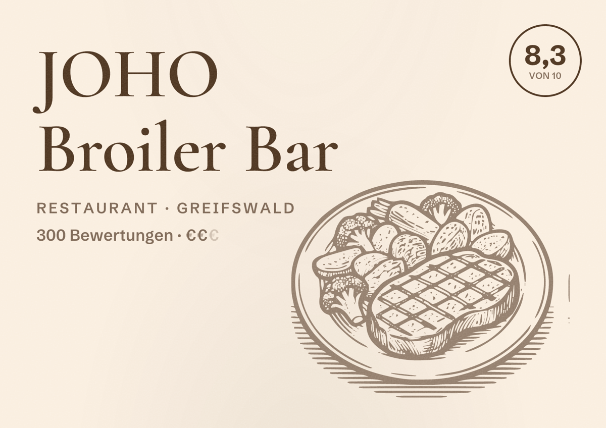 Illustriertes Poster von JOHO Broiler Bar, Restaurant in Greifswald: Bewertung 8,3 von 10 aus 300 Bewertungen, Preisniveau €€