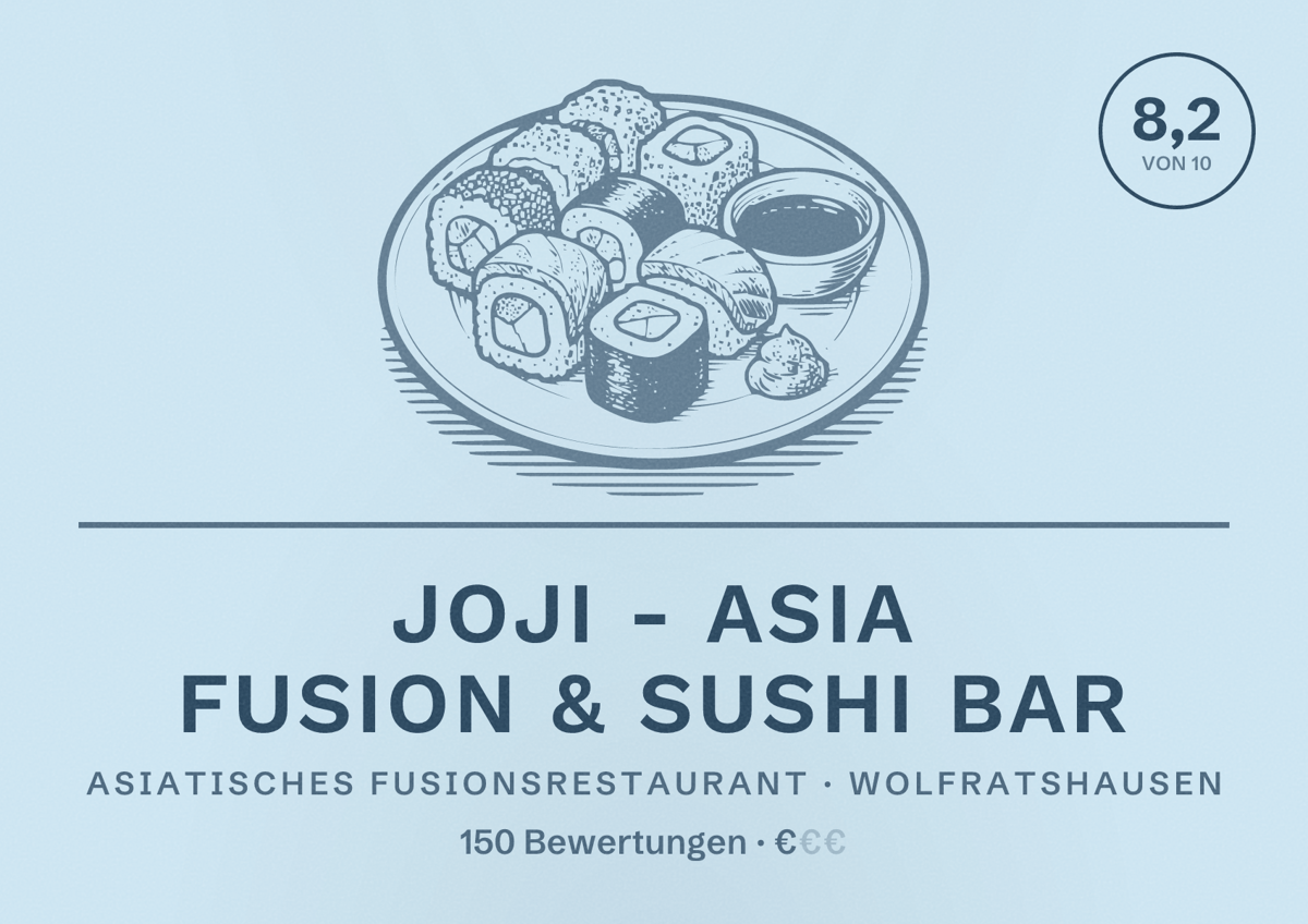 Illustriertes Poster von JoJi - Asia Fusion & Sushi Bar, Asiatisches Fusionsrestaurant in Wolfratshausen: Bewertung 8,2 von 10 aus 150 Bewertungen, Preisniveau €