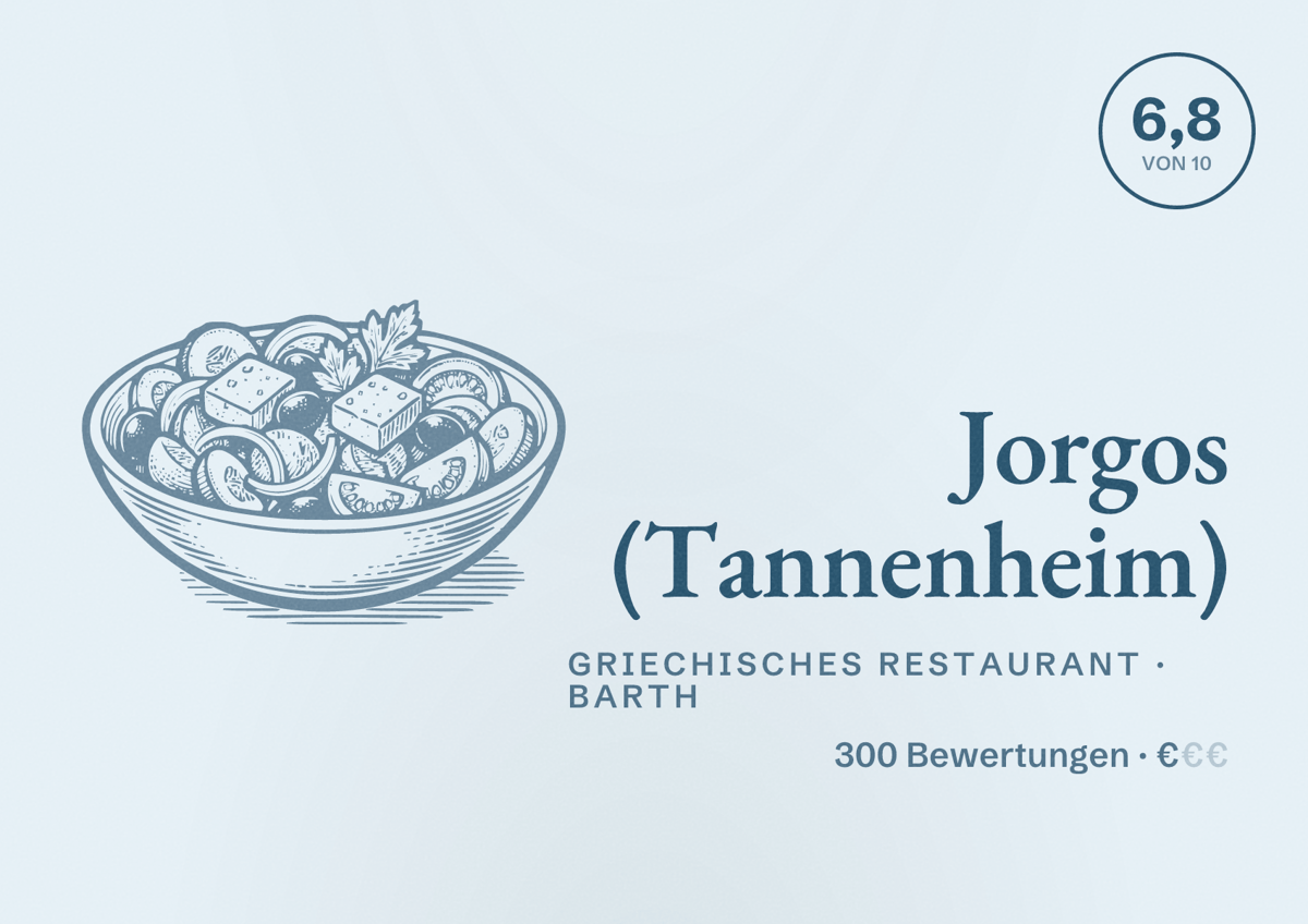 Illustriertes Poster von Jorgos (Tannenheim), Griechisches Restaurant in Barth: Bewertung 6,8 von 10 aus 300 Bewertungen, Preisniveau €