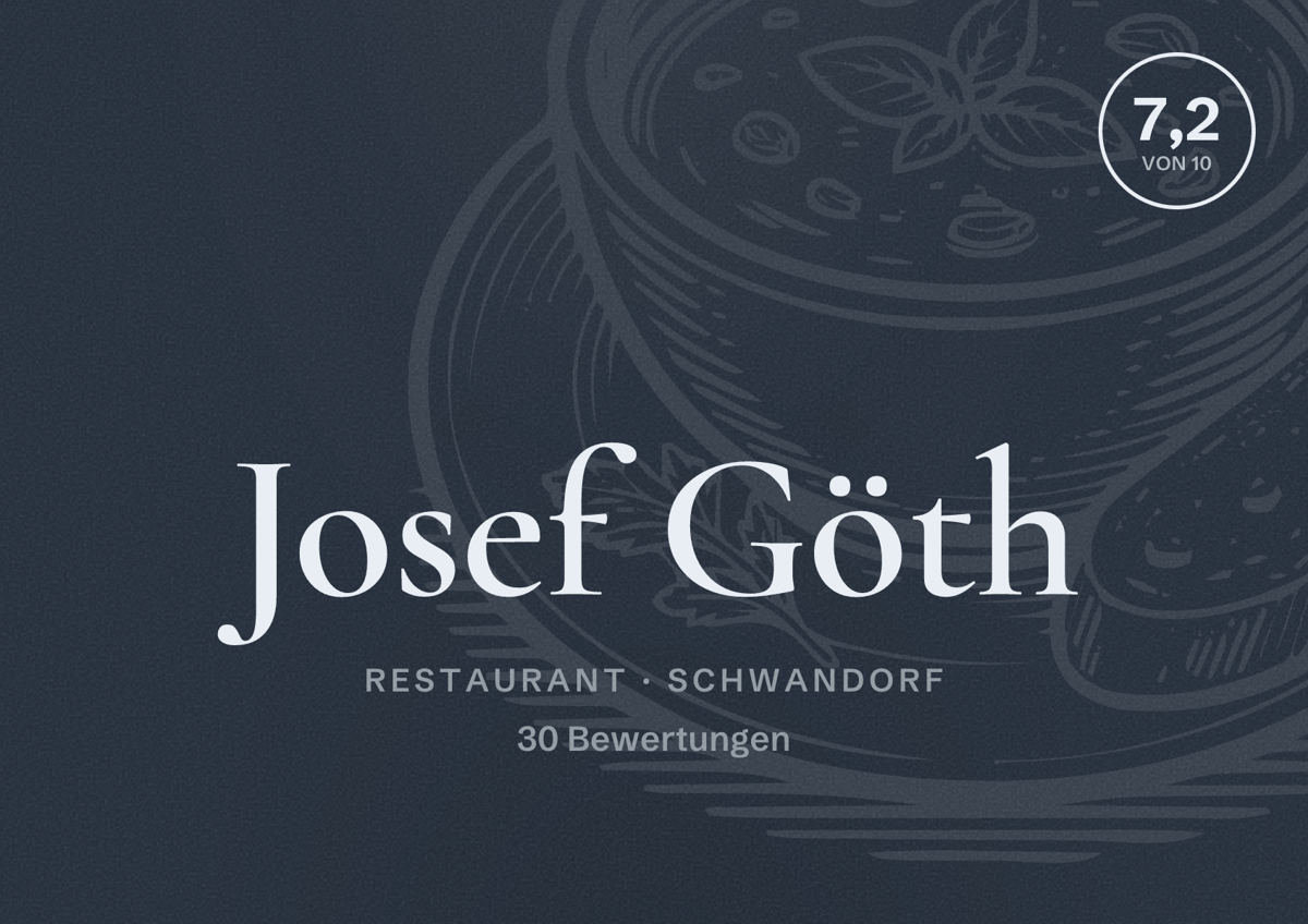 Illustriertes Poster von Josef Göth, Restaurant in Schwandorf: Bewertung 7,2 von 10 aus 30 Bewertungen