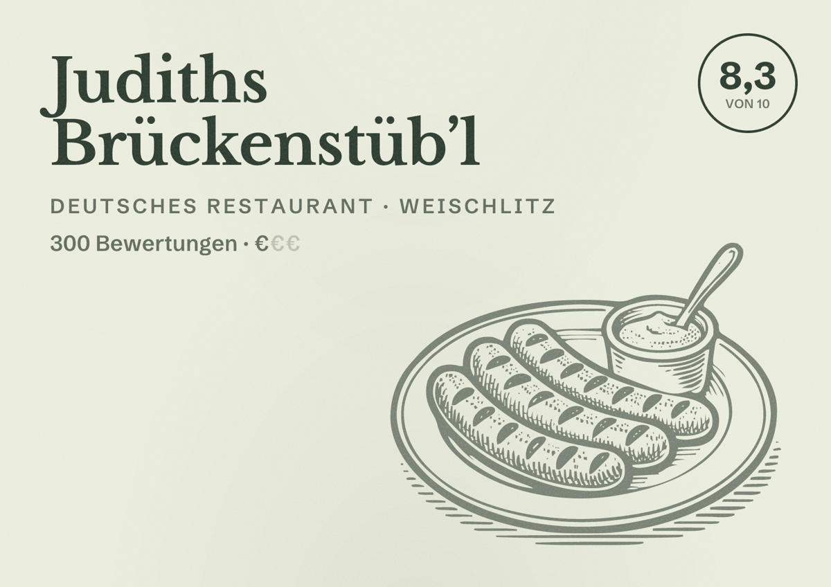 Illustriertes Poster von Judiths Brückenstüb’l, Deutsches Restaurant in Weischlitz: Bewertung 8,3 von 10 aus 300 Bewertungen, Preisniveau €