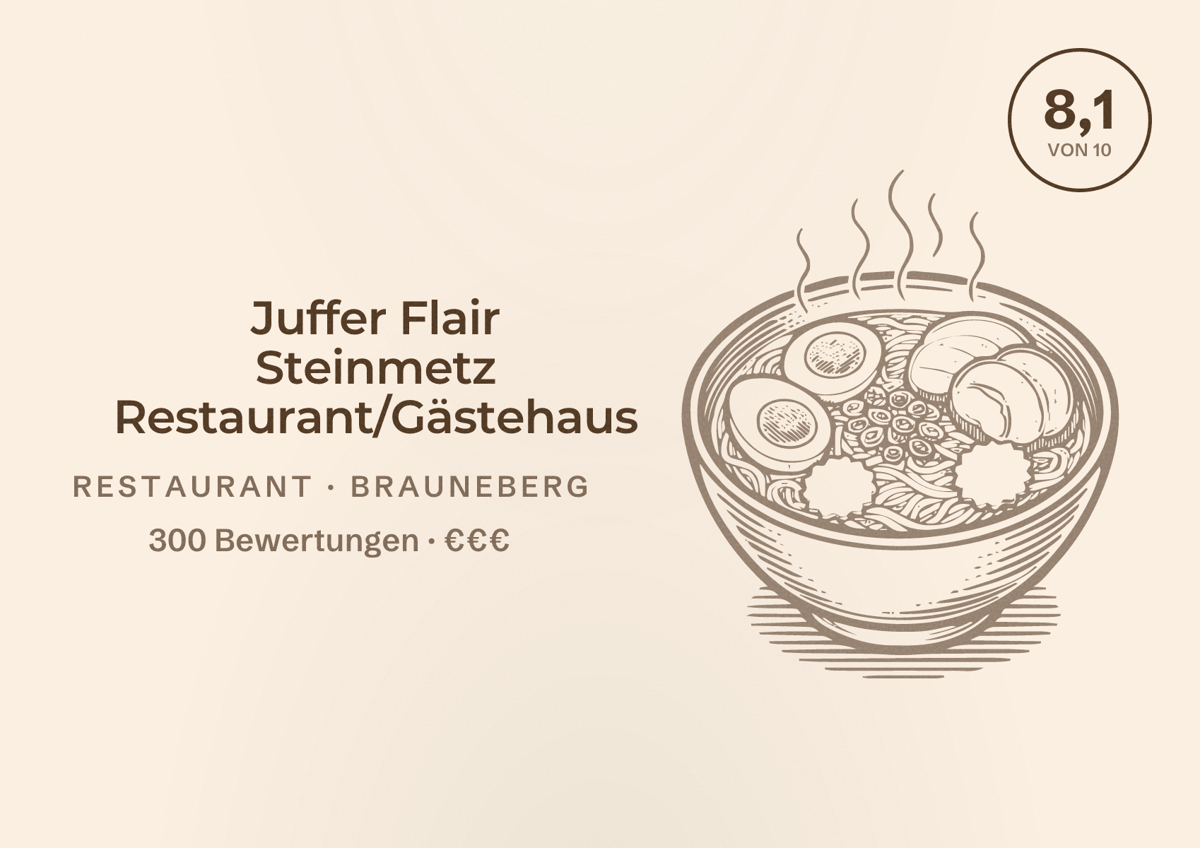 Illustriertes Poster von Juffer Flair Steinmetz Restaurant/Gästehaus, Restaurant in Brauneberg: Bewertung 8,1 von 10 aus 300 Bewertungen, Preisniveau €€€