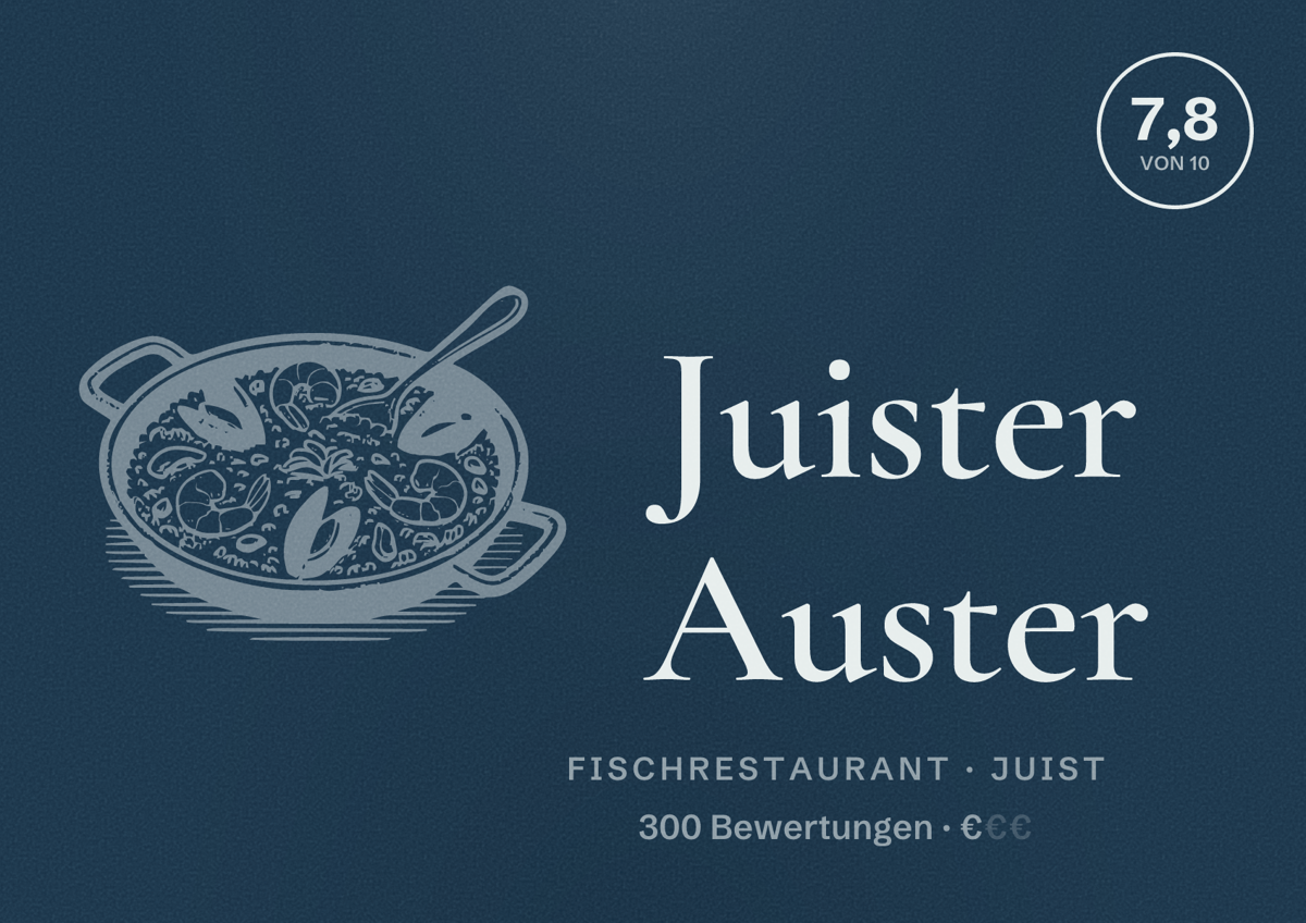Illustriertes Poster von Juister Auster, Fischrestaurant in Juist: Bewertung 7,8 von 10 aus 300 Bewertungen, Preisniveau €