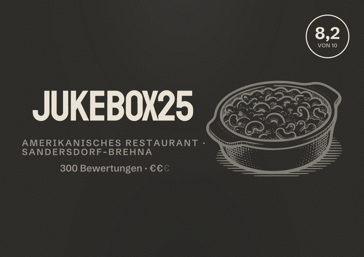 Illustriertes Poster von Jukebox25, Amerikanisches Restaurant in Sandersdorf-Brehna: Bewertung 8,2 von 10 aus 300 Bewertungen, Preisniveau €€