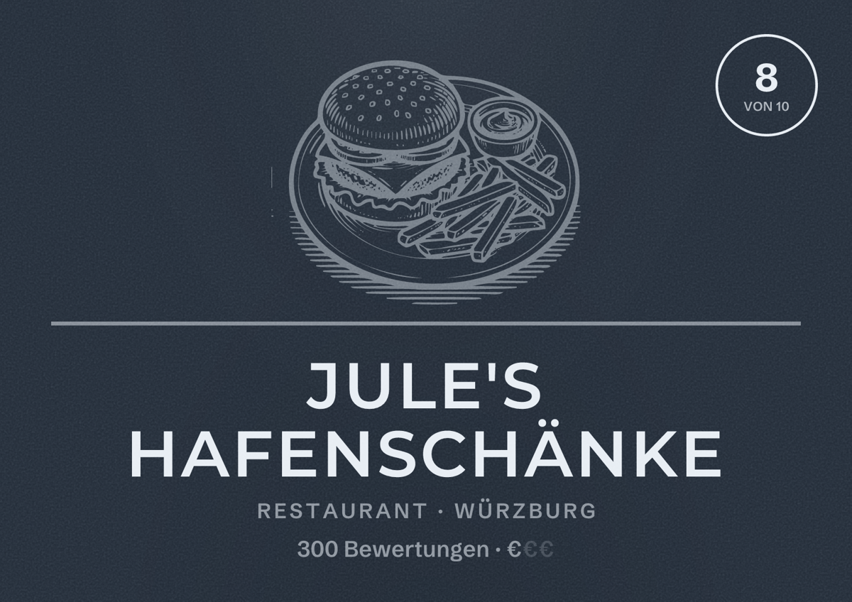 Illustriertes Poster von Jule's Hafenschänke, Restaurant in Würzburg: Bewertung 8 von 10 aus 300 Bewertungen, Preisniveau €