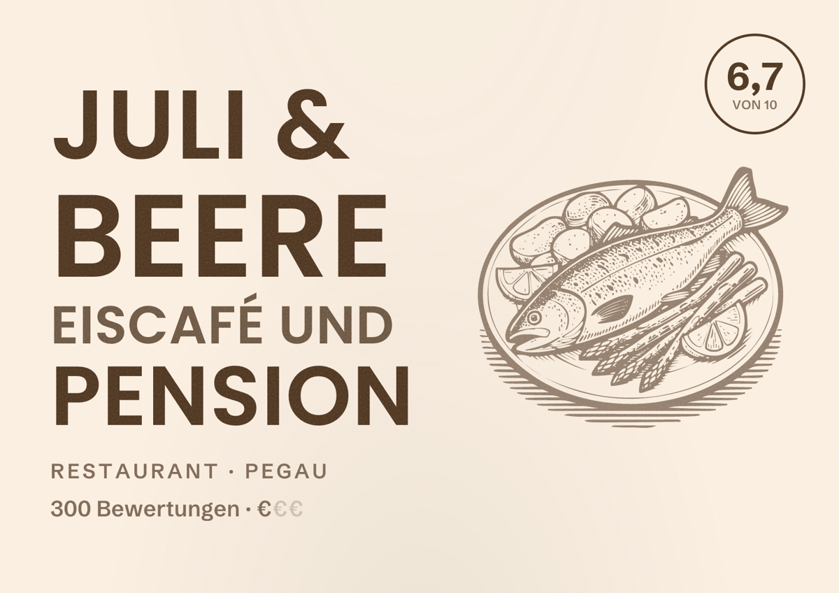 Illustriertes Poster von Juli & Beere Eiscafé und Pension, Restaurant in Pegau: Bewertung 6,7 von 10 aus 300 Bewertungen, Preisniveau €