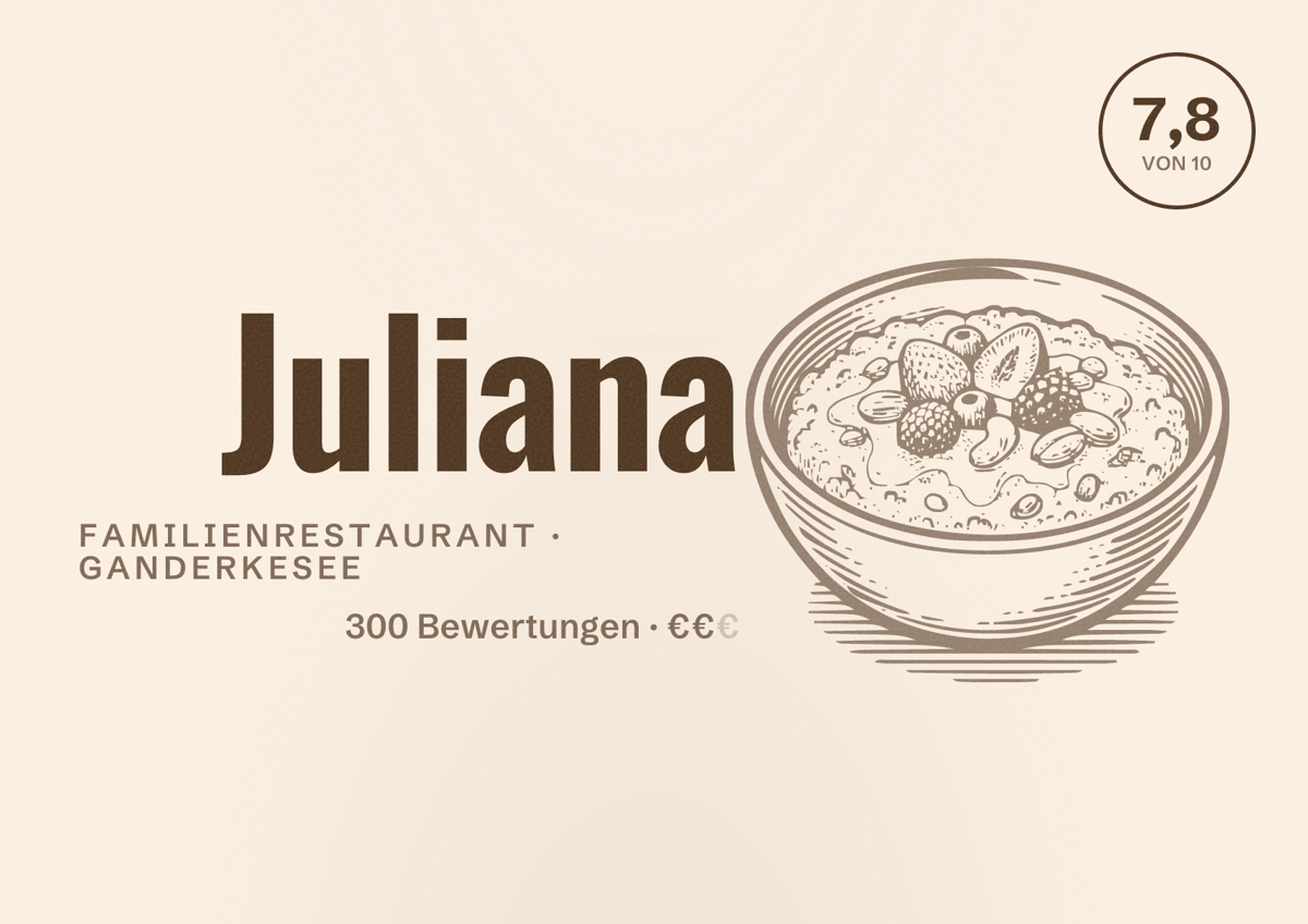 Illustriertes Poster von Juliana, Familienrestaurant in Ganderkesee: Bewertung 7,8 von 10 aus 300 Bewertungen, Preisniveau €€