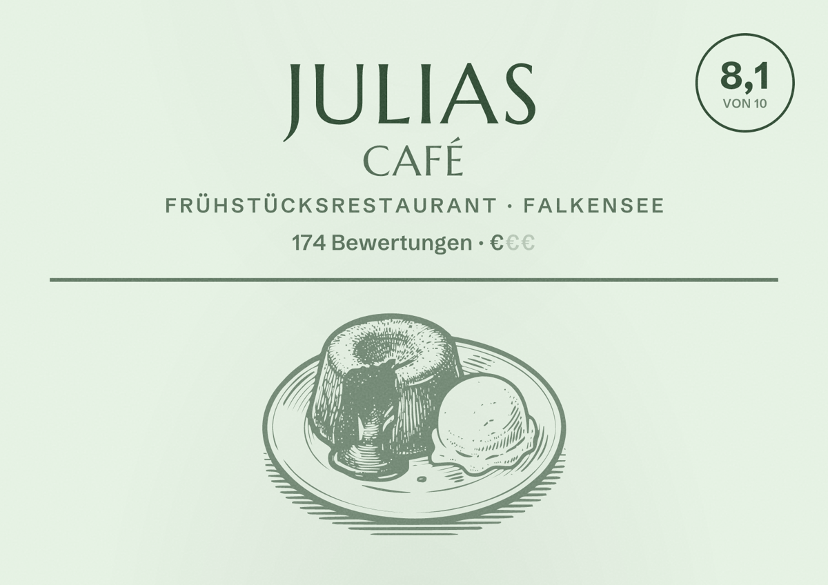 Illustriertes Poster von Julias Café, Frühstücksrestaurant in Falkensee: Bewertung 8,1 von 10 aus 174 Bewertungen, Preisniveau €